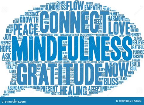 Mindfulness Word Cloud Stock Vector Illustration Of Grateful 102593666