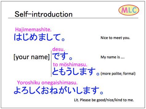Learn about introducing yourself and learn lots of other japanese lessons online, and apply your new knowledge in our online exercises. How to introduce yourself in Japanese | MLC Japanese ...