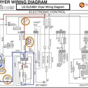 Our dryer repair help section has solutions to common symptoms, as well as troubleshooting tips that cover major brands like whirlpool, ge, samsung and kenmore learn how to repair broken, frayed or damaged wires in your appliances. Kenmore Dryer Wiring Diagram. appliance talk kenmore series electric dryer wiring. kenmore 80 ...