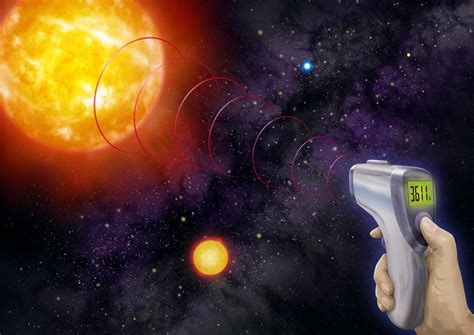 Sensing Suns Astronomers Accurately Measure The Temperature Of Red