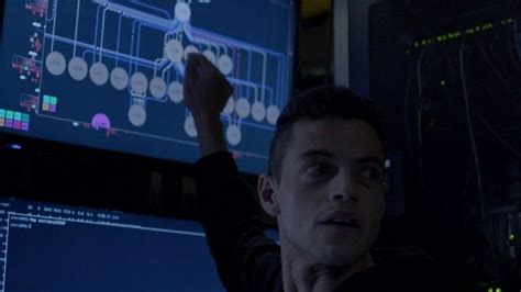This is the best hacking site ever i seen over the internet. 10 Epic Technology Used In Mr. Robot | Technology, Mr ...