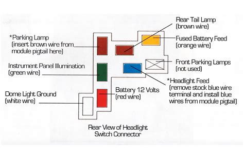 Fits panel cutout size.843 wide x 1.456 high. 3 Prong Headlight Wiring Diagram