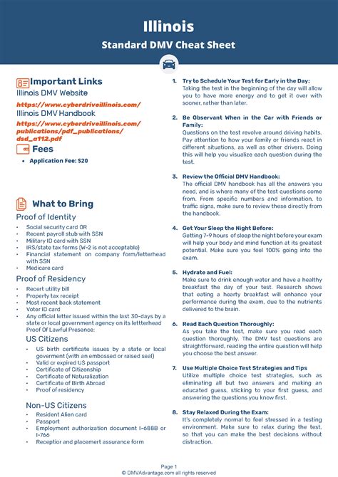 The Ultimate Illinois Driving Test Cheat Sheet Il 2022