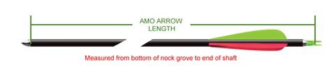 How To Measure Arrow Shaft Length How To Choose Arrows For Beginners
