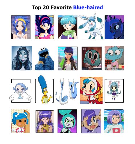 Iconic Cartoon Characters With Blue Hair Best Hairstyles Ideas For Women And Men In 2023