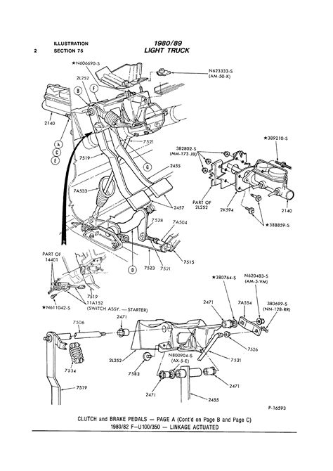 Mechanical Clutch Linkage Ford Truck Enthusiasts Forums