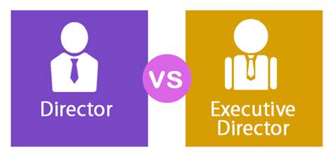A general manager is an employee. Director vs Executive Director | Top 4 Differences (with ...