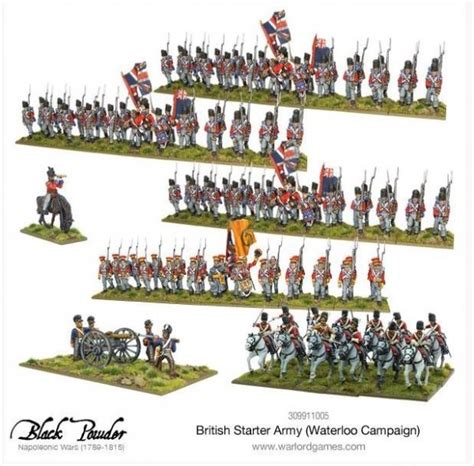 Napoleonic British Waterloo Starter Army Boxed Set Napoleonic Wars