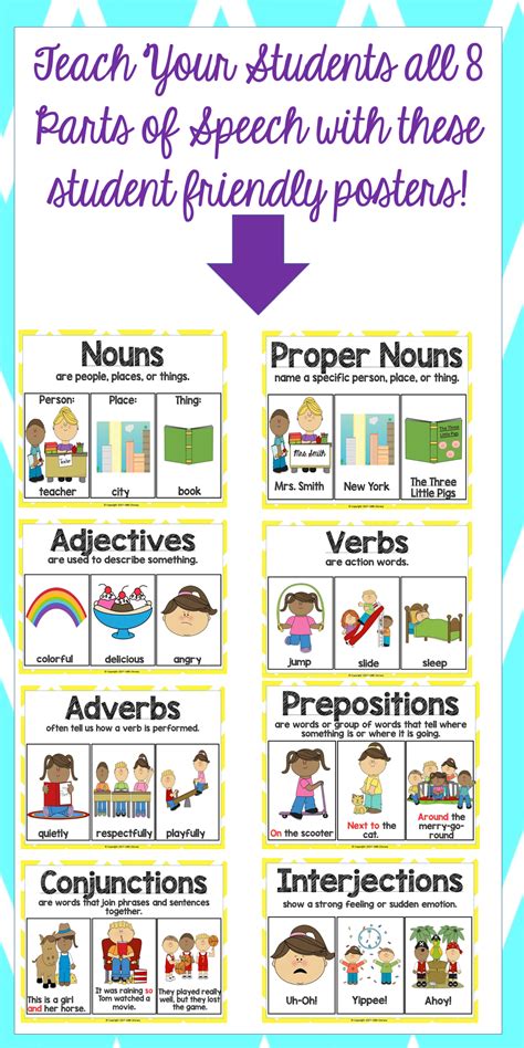 Parts Of Speech Posters Classroom Posters Or Word Walls Learn English Words Teaching Verbs