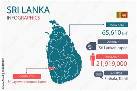 Sri Lanka Map Infographic Elements With Separate Of Heading Is Total