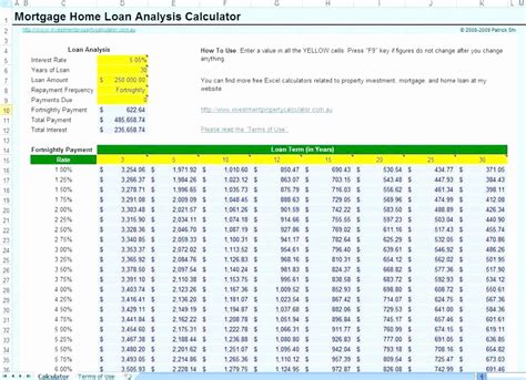 50 Amortization Schedule With Variable Payments Ufreeonline Template
