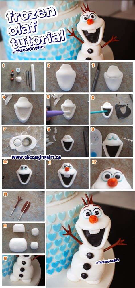 Using fondant roller with purple guide rings, roll out gum paste. Fondant Olaf Figurine Tutorial | Fondant olaf, Fondant ...