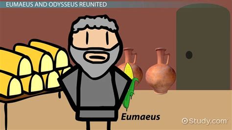 Eumaeus In The Odyssey By Homer Role And Description Lesson