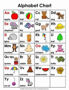An Alphabet Chart With Pictures Of Animals And Letters