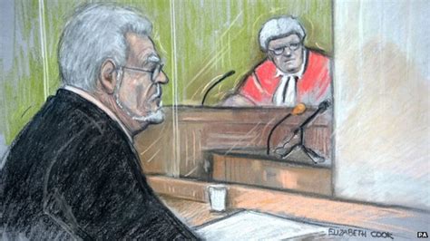Rolf Harris Trial Girl Assaulted While Friend In Room Bbc News