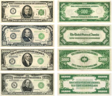 Деньги Доллары Картинки Распечатать Telegraph