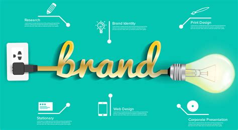 They perform marketing consulting and. Top Branding Companies Uk | Uk's Best Creative Branding ...