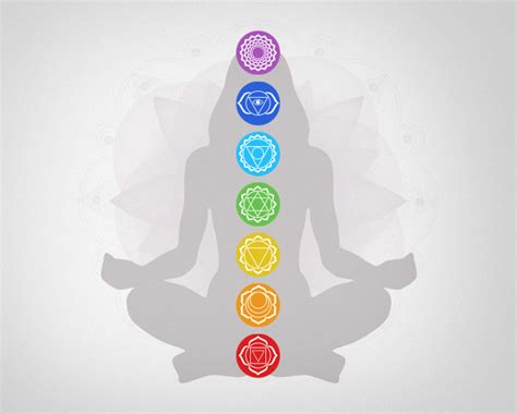 The Ultimate Guide To The 7 Chakras