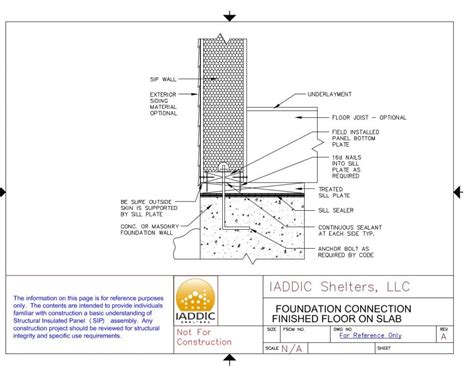Sip Design Center And Detail Drawings Build Sip Panels On The