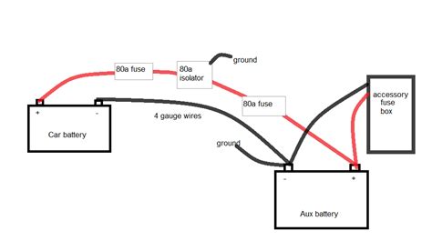 It is very important to manually start the car and ensure all circuits to the oem wiring is. Does my auxiliary battery wiring diagram look acceptable? : vandwellers