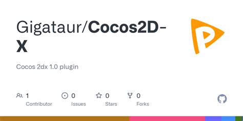 Cocos2d Xexampleprojectplaymium Cocosclassesappdelegatecpp At