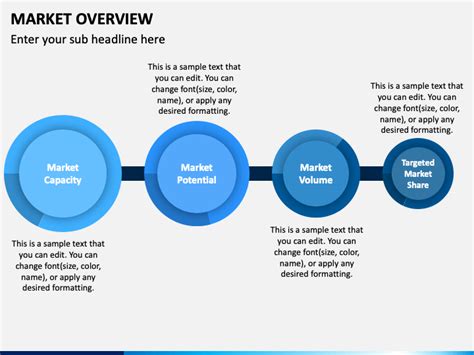Market Overview PowerPoint Template | SketchBubble