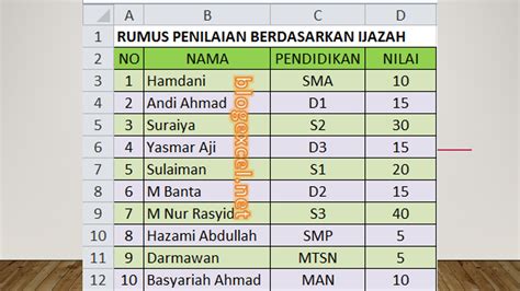 Cara Membuat Rumus If Blog Tutorial Microsoft Excel