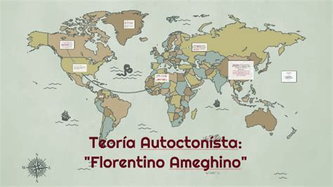 Teoría Autoctonista By Juanjo Arias Herrera On Prezi