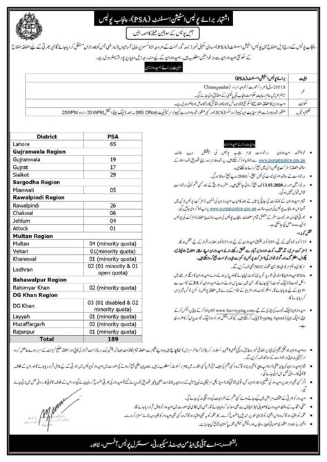 Application Form Punjab Police Jobs 2024 Front Desk Staff