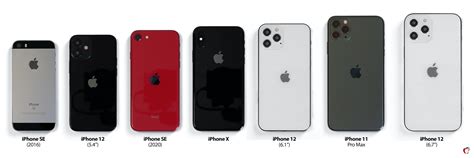 Apple iphone 11 pro smartphone. iPhone 12 Sizes Compared with iPhone SE, 7, 8, SE 2, X, 11 ...