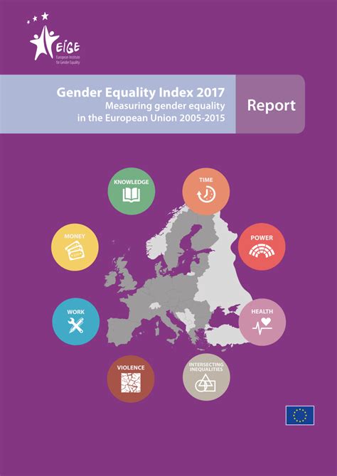 Pdf Gender Equality Index 2017 Measuring Gender Equality In The