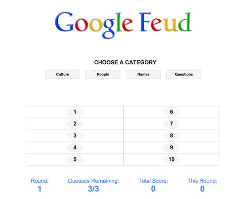 Play The Google Feud Game I Bet You Ll Lose