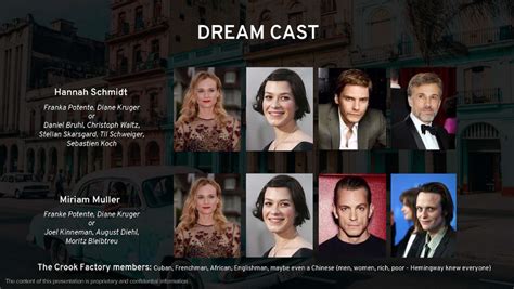 Maybe you would like to learn more about one of these? TV Show Pitch Deck on Behance in 2020 | Tv shows, Deck, Pitch