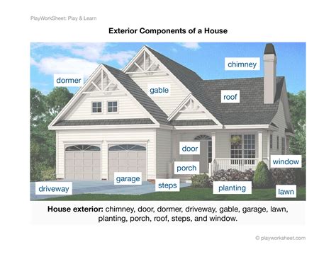 Exterior Components Of A House Free Printables For Kids