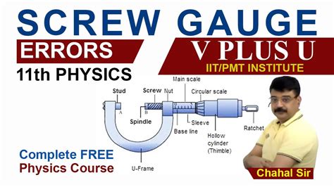 Screw Gauge Errors Physics Videos Video Lectures Physics 11th