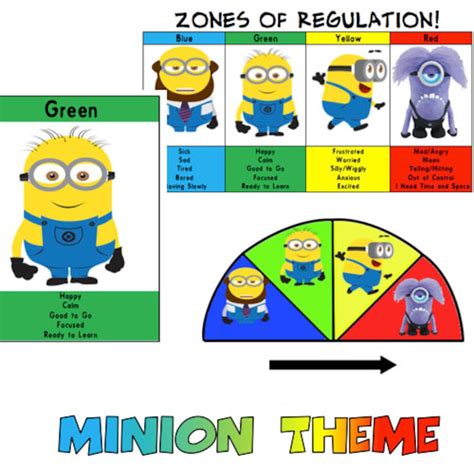 Emotion Regulation Minion Theme Zones Etsy Canada