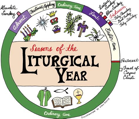 We are more than 40 young professionals from around the world, putting our gifts to the service of the church. What do liturgical colors mean? - The Arlington Catholic ...
