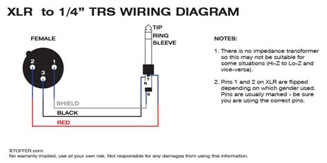 Xlr Wiring Diagram To Jack Wiring Diagram