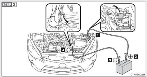 You can open the hatch in a prius ii if the battery is dead. jump terminals on a 2013 prius c (under the hood) There or Not | PriusChat