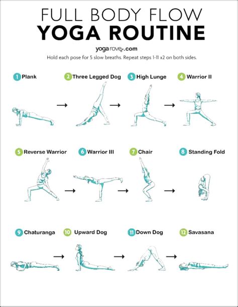 20 Minute Full Body Yoga Workout For Beginners Free PDF Yoga Rove