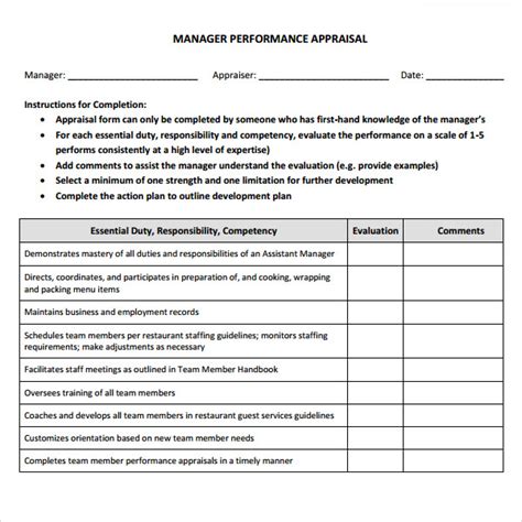 Manager Performance Evaluation Template Pdf Template