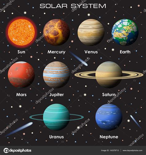 Conjunto De Vector De Nuestro Sistema Solar Con Planetas — Archivo