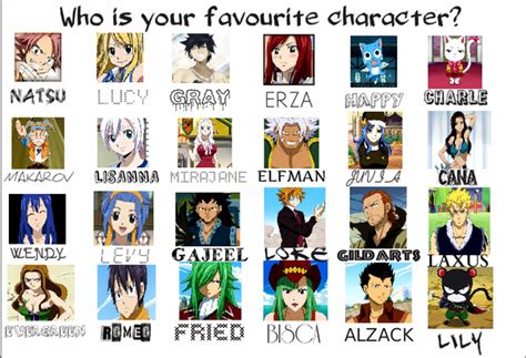Who Is Your Favourite Character By Rukiafangirl On Deviantart Fairy Tail Pinterest Anime