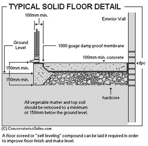 What is the best type of garage flooring? concrete floor detail - Google Search | Documentation ...