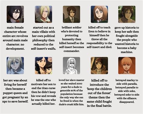 The Extremely Well Written Female Characters Of Attack On Titan Choose