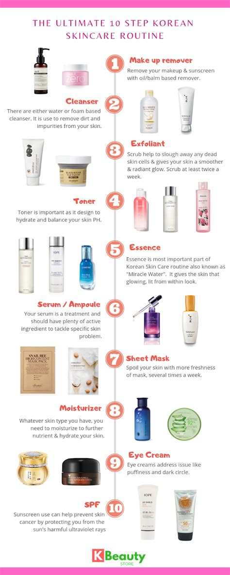 Kbeauty Store 101 The 10 Step Korean Skin Care Routine