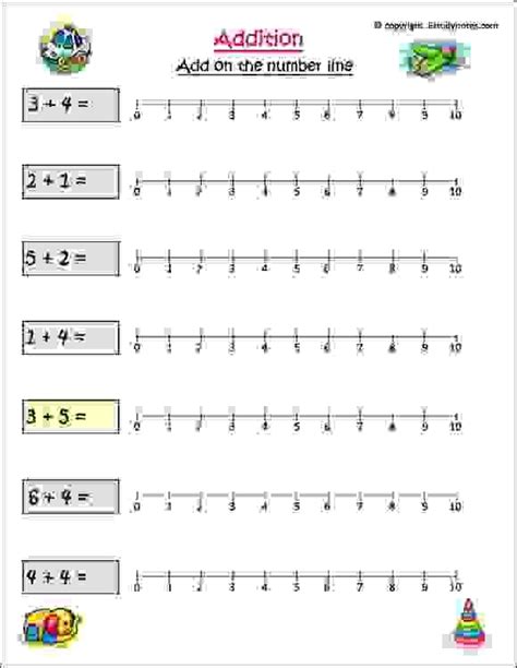 Number Line For Grade 1