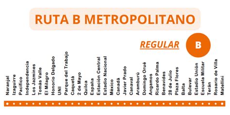 Ruta B Metropolitano Estaciones Y Horario ⭐ 【2023】