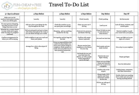 Holiday travel prep made easy + free packing printables ...