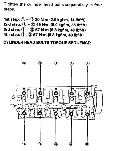 Torque Specs On Cyl Head And Cam Shaft Bolts